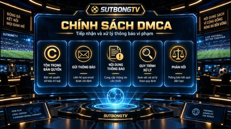 Chính sách DMCA hướng dẫn gửi thông báo vi phạm bản quyền tới Sutbong TV